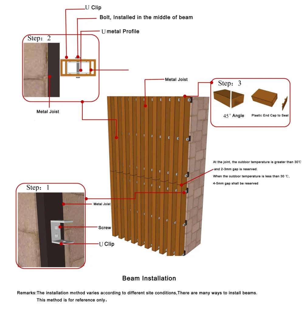 WPC PVC Decorative Tube Outdoor Waterproof WPC Square Tube