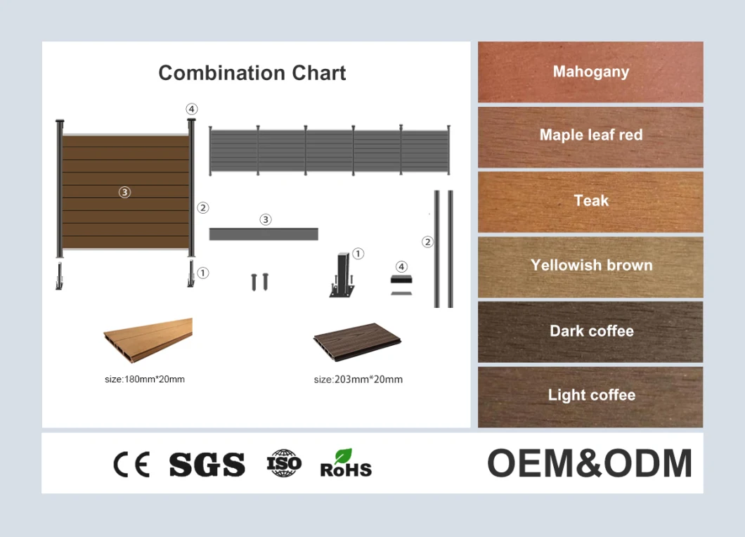 Outdoor Garden Fence Wood Composite WPC Fence Panels