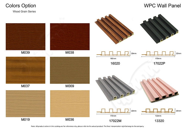 High Quality Building Materials Waterproof PVC Marble Sheet Wall Panel & UV Boards