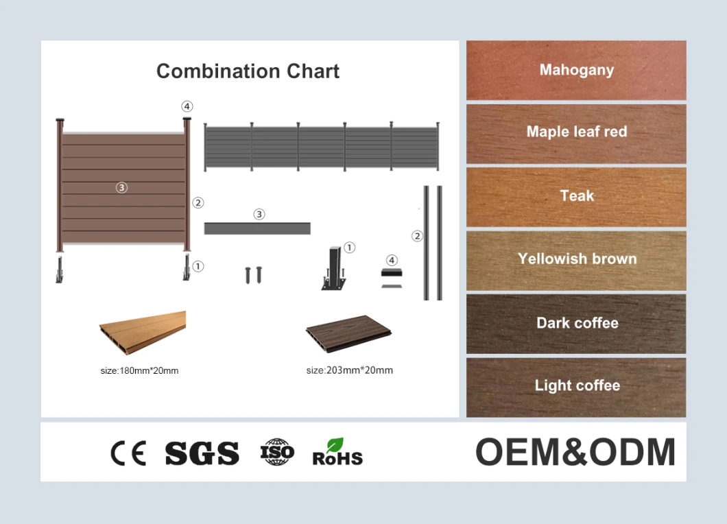 Good Price Building Material Outdoor WPC Wood Plastic Composite Garden Fencing