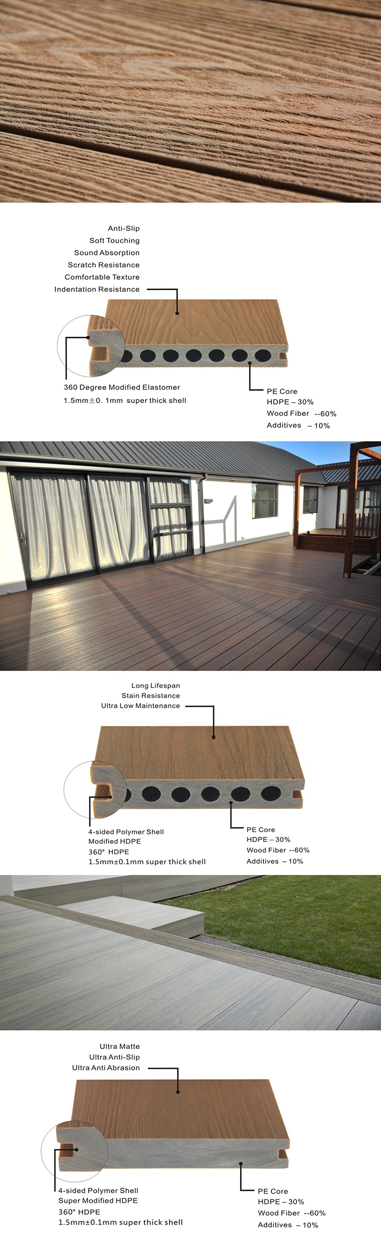 First Generation PE Round Hole 140*25mm Customized Floor Outdoor WPC Decking Deck Tiles