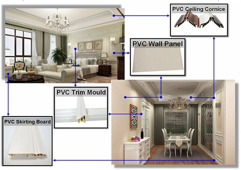 300mm WPC Wall Panel, Fireproof PVC Wall Panels with WPC Material